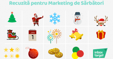 Marketingul Crăciunului Marketingul Crăciunului