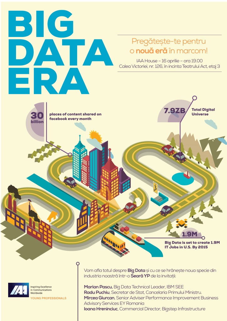 big data kv